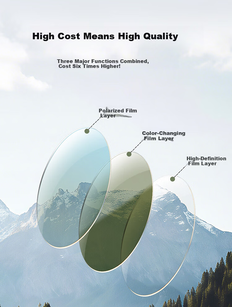Bertha Fishing Sunglasses Polarized Outdoor Professional Anti-Glare Men Underwater Visible 3M Drift Watching Glasses 8