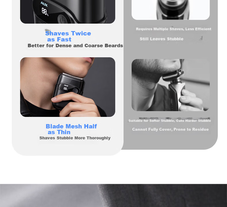 AUX Portable Palm-Sized Reciprocating Electric Shaver for Men, Compact Electric Razor, Travel-Friendly Beard Trimmer, Men's Gift 7