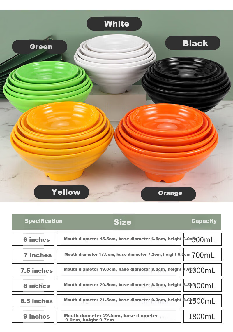 Caitang Smart Melamine Noodle Bowl Imitation Porcelain Soup Bowl High Temperature Resistant Large Bowl White 8 Inch Jingcang 8