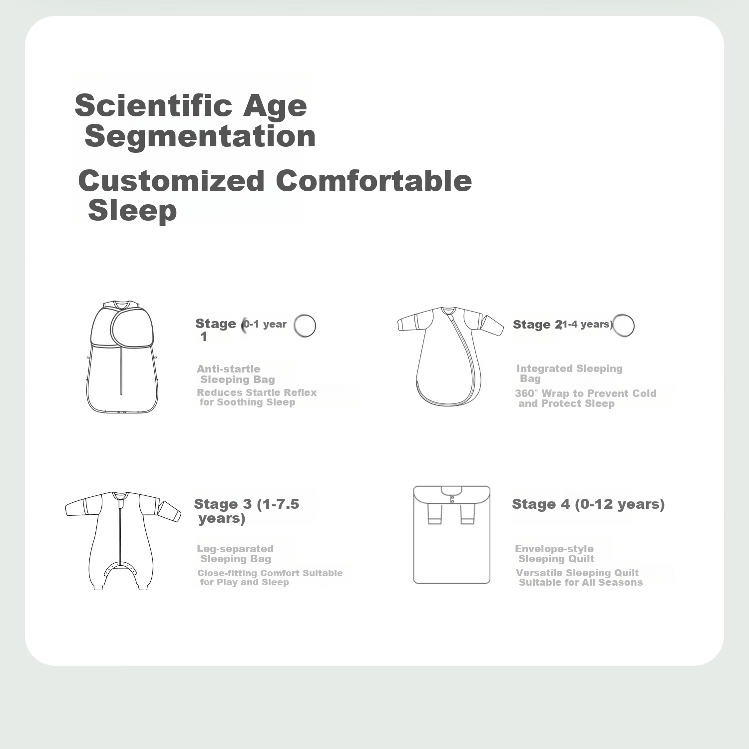 Betis Baby Sleeping Bag Spring Summer Vernix Caseosa Skin Children's Legged Sleeping Bag Infant Anti-Kick Quilt Pajamas Front 6 Back 4 Linsheng XL 47