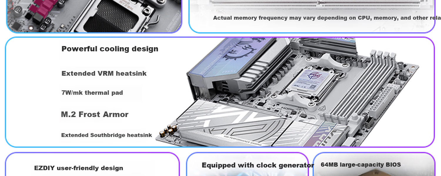 MSI MPG B850M EDGE TI MAX WIFI Blade Titanium Motherboard Supporting CPU 9850X3D/9800X3D/9700X (AMD B850/AM5 Socket) 8