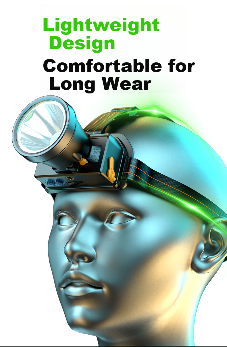 Bright General Rechargeable High-Power Small Headlamp Ultra-Bright Head-Worn Flashlight Outdoor Lighting Long Battery Life Mining Lamp for Beachcombing 18