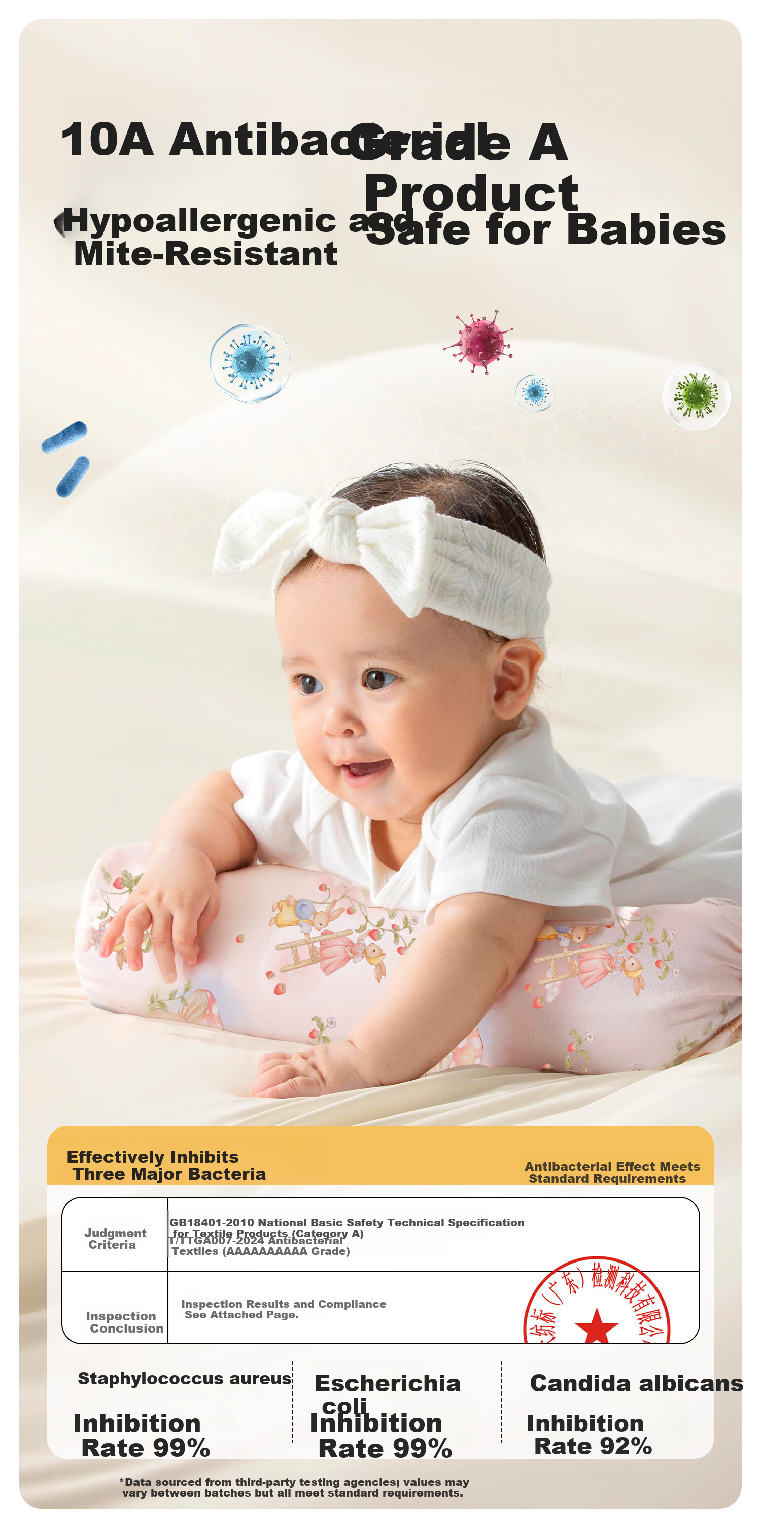 More Rabbit Baby Side Sleeping Support Pillow 0-6 Months Shaping Pillow Anti-Reflux and Turning Pillow for Infants 7