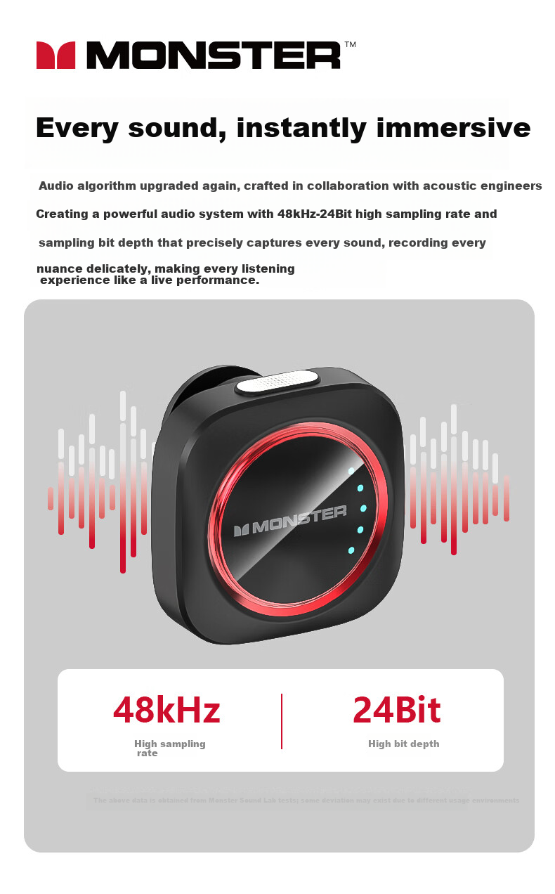 MONSTER Wireless Lavalier Microphone Professional Recording Outdoor Vlog TikTok Short Video Noise-Cancelling Clip-on Mic Portable Wireless Microphone One-to-Two Type-C M1 Black 8