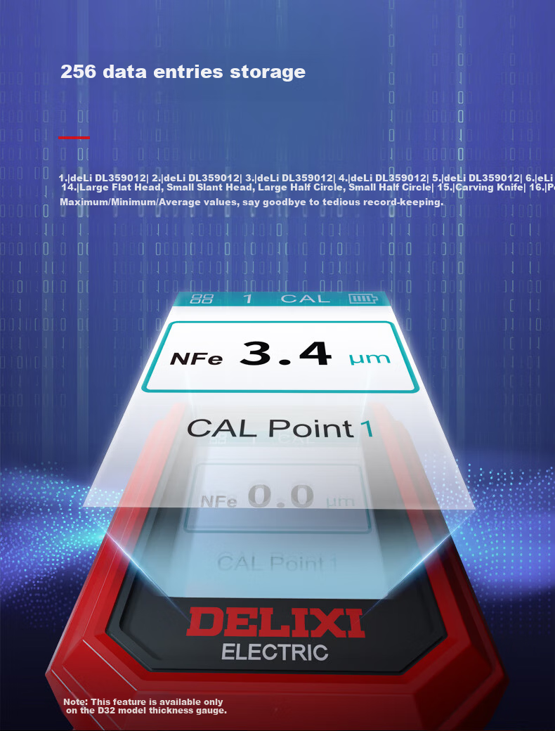 DELIXI ELECTRIC Digital Coating Thickness Gauge Automotive Paint Film Thickness Tester DTG D33 9