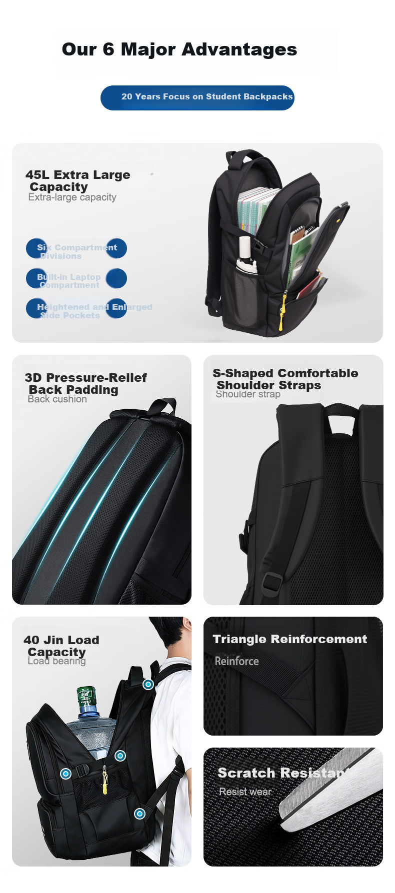 361° Large Capacity Boys' School Backpack for Middle and High School Students, Pressure-Relief Ergonomic Anti-Sagging Lightweight Primary School Student Shoulder Bag 4
