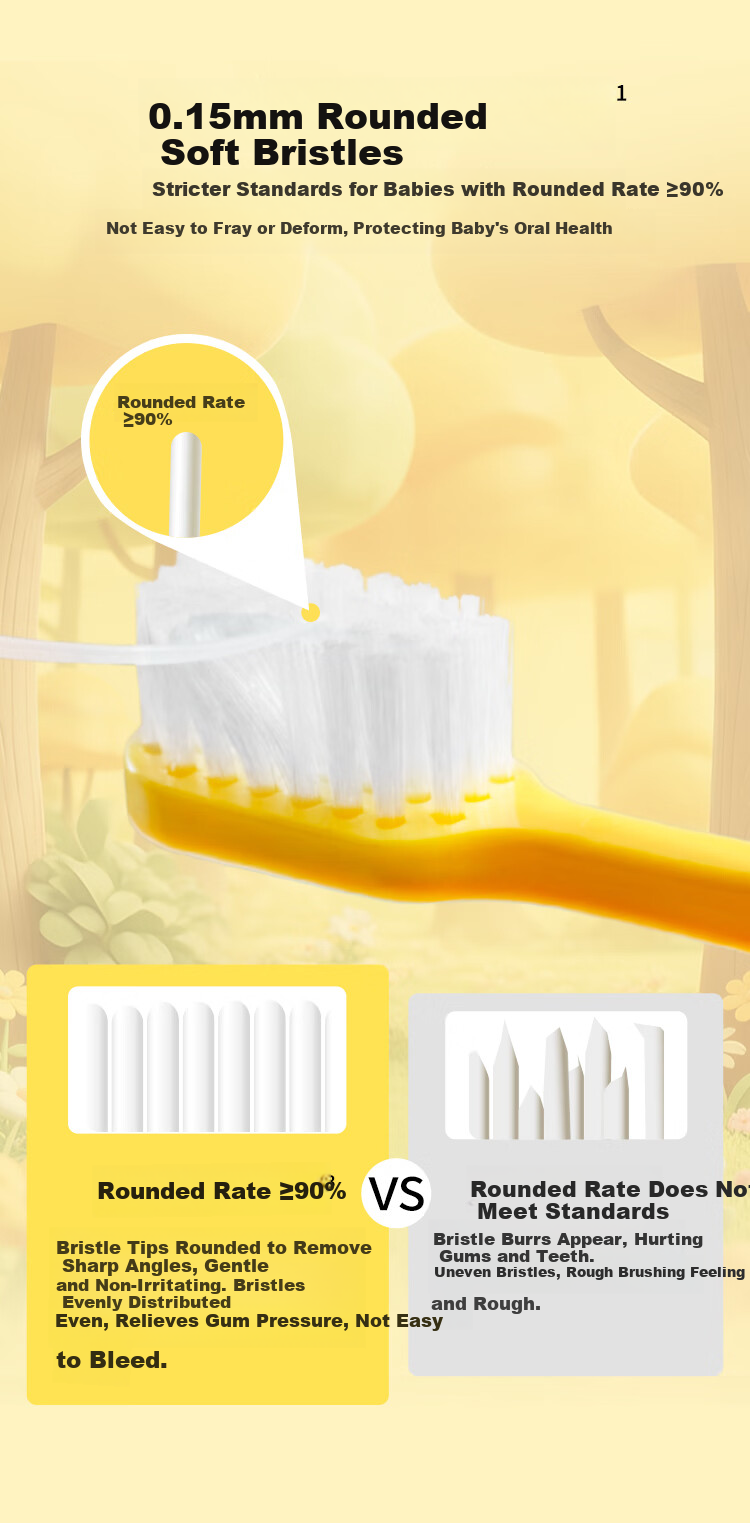 EBISU 6+ Soft Bristle Toothbrush Children's Customized Rounded Soft Bristles Age-Specific Dental Care Oral Cleaning 3-Pack 5