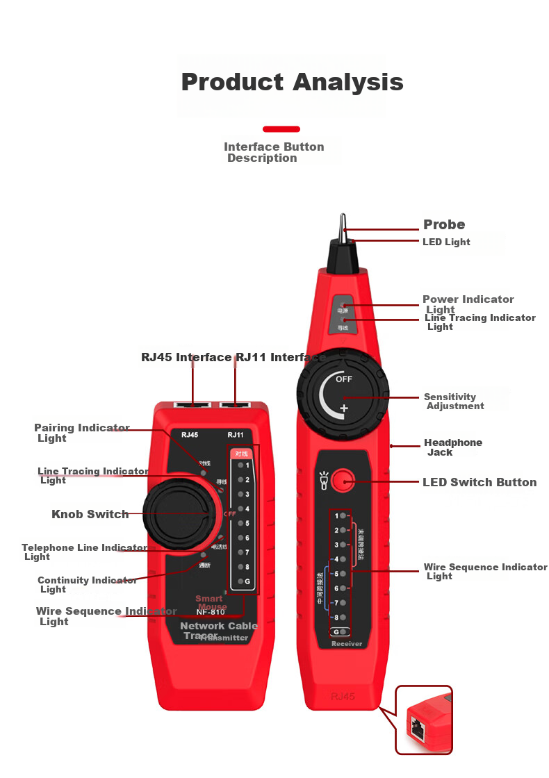 Smart Mouse NF-810 Cable Tracker Network Tester Line Tracer Cable Detector Network Cable Tester 7