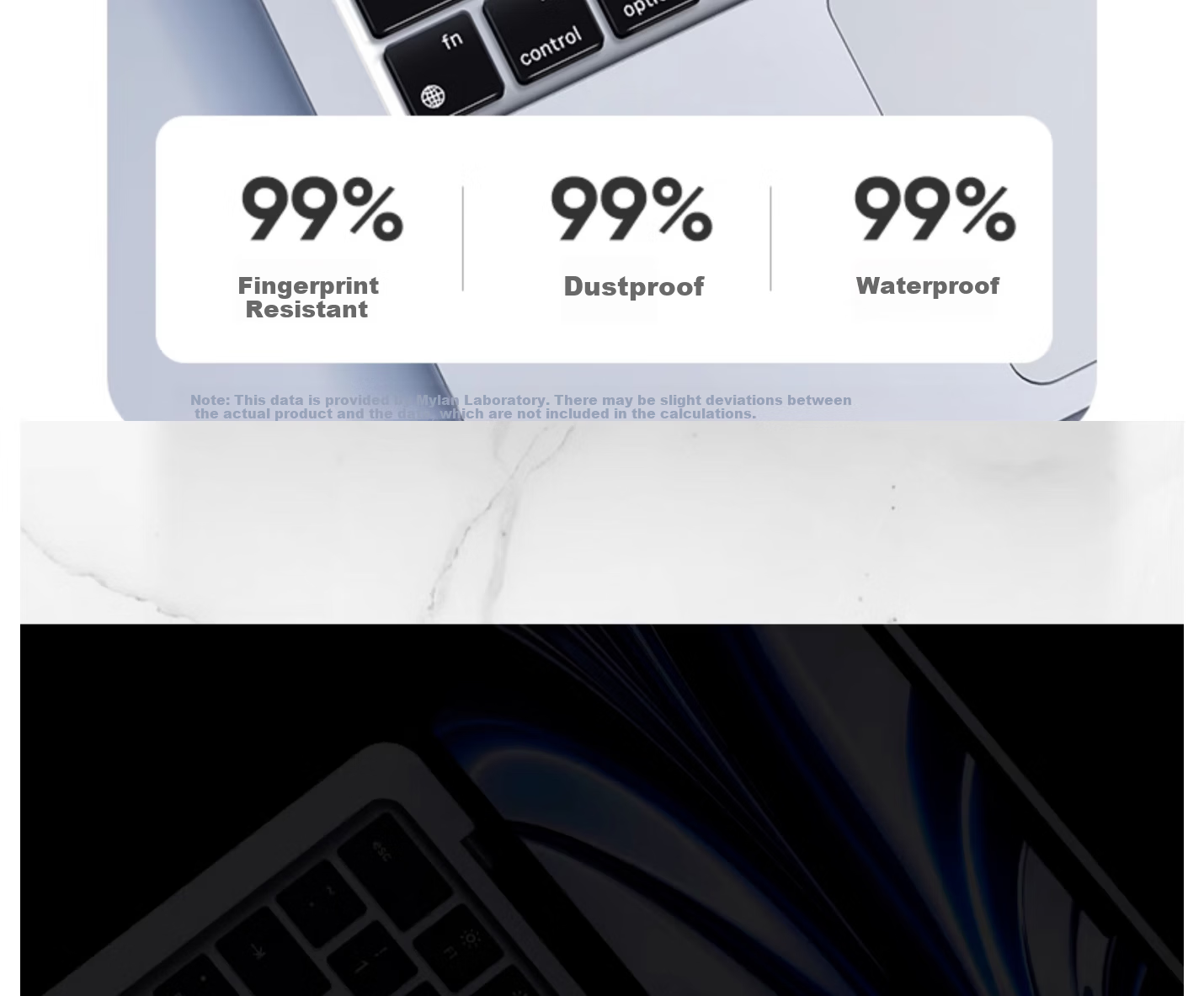 Smorss Compatible with Apple MacBook Neo 512G Keyboard Cover 2026 New Laptop TPU Ultra-Thin High Transparency Waterproof Dustproof Keyboard Protector 15