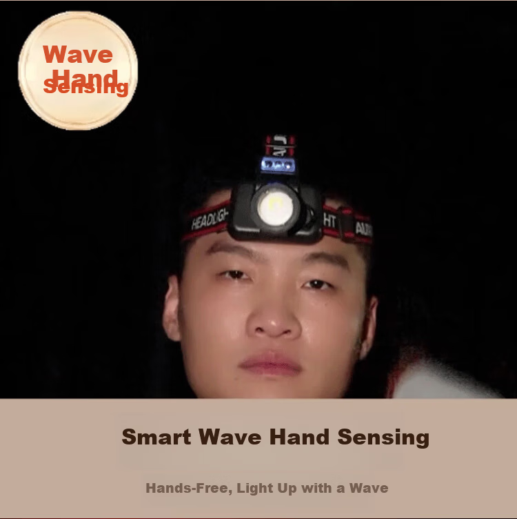 AUX Sensor Headlamp, High Brightness Night Fishing Light, Head-Mounted Flashlight, Long Battery Life, Outdoor Fishing Lamp, for Catching Snakes 7