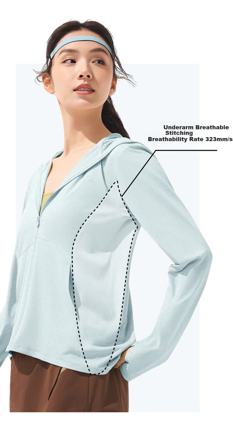 Beneunder Women's Sunscreen Jacket Spring Summer Cooling UV Protection New AL818 Light Cloud Blue 2XL 13