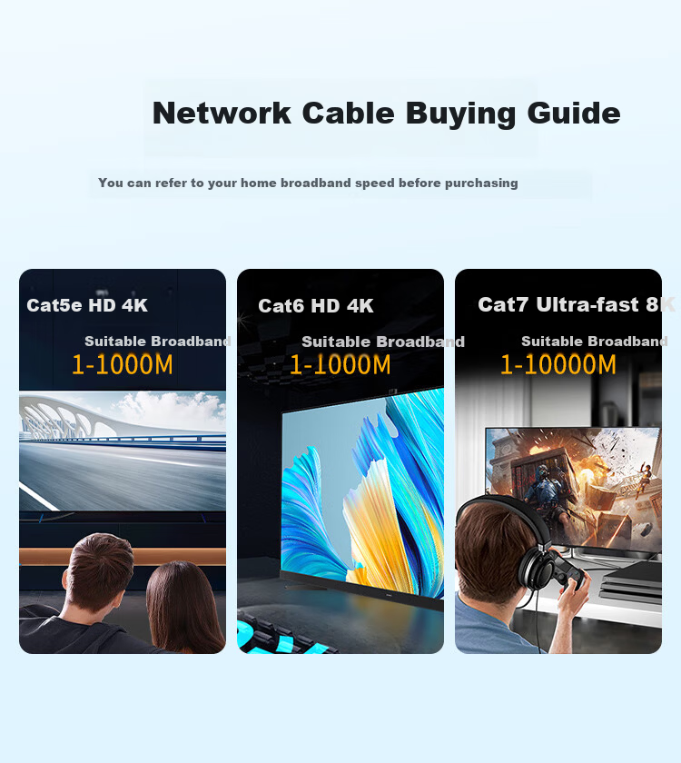 ZLEUE Cat5e High-Speed Gigabit Ethernet Cable, 50 Meters Construction Wiring Broadband Computer Home Connection Patch Cord, Finished Network Cable Blue ZL-5500BL 2