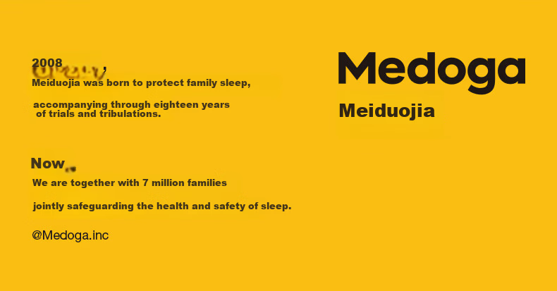 MEDOGA Mongolian Mosquito Net, 1.5x2 Meters, Home Use, Integrated Design, No Installation Required, Three-Door Opening, Large Space, Star Blue [Foldable] 35