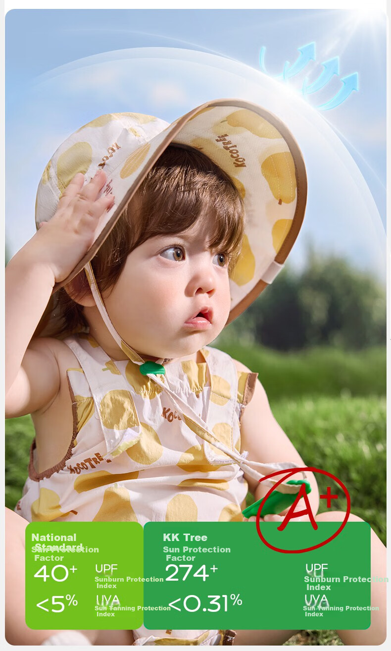 Kocotree KK Tree Kids Sun Hat Large Brim Boys Girls Baby Sunshade Printed Fashion Bucket Hat 9