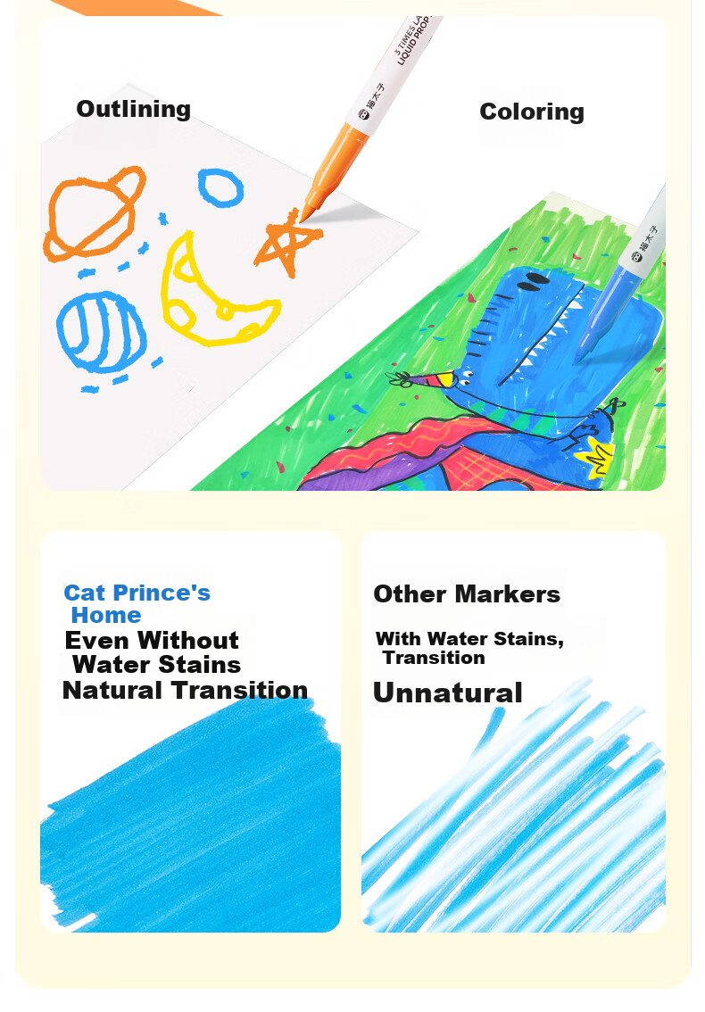 Cat Prince 24-Color Large Capacity Direct Ink Acrylic Markers Soft Tip Washable Watercolor Pens for Kids New Year Birthday Gift 10