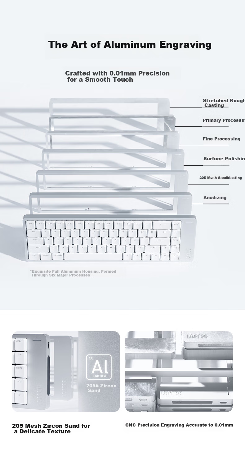 Lofree FLOW2 Low Profile 100-Key Mechanical Keyboard Aluminum Wireless Bluetooth Laptop Office Deep Space Cloud Pulse 5