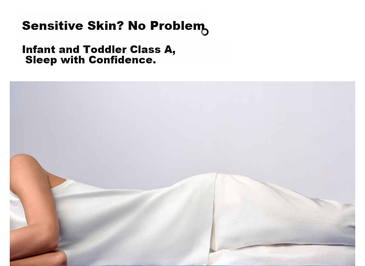 Blue Box Fitted Sheet Mattress Protector Moisture-Wicking Non-Slip Lazy Tencel Fine Denier Modal White 1.2x2m 9