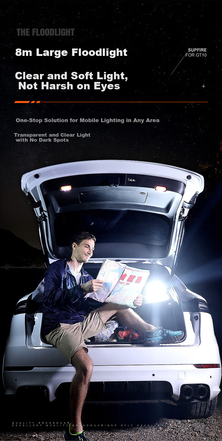 SupFire GT10-S Rechargeable Bulb, Emergency Light, Camping Lamp, Hanging Lamp, Outdoor Light, Night Market Stall Light, Illumination Lamp for Home Use 4
