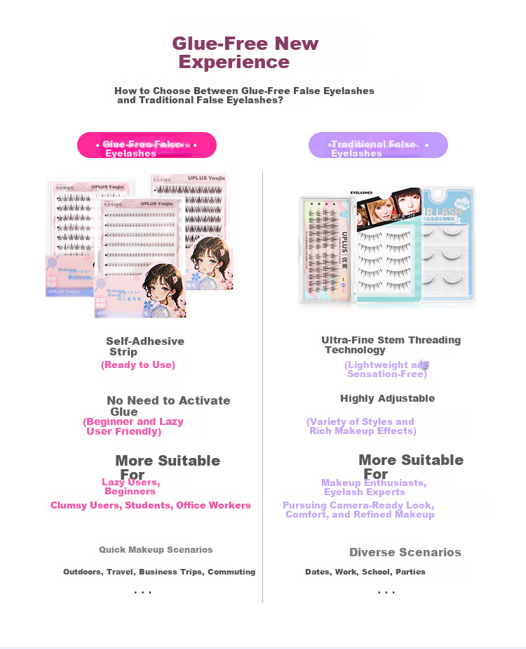 UPLUS Self-Adhesive False Eyelashes (Double-Tip Small Flame Lower Lashes, 120 Clusters) Transparent Stem Beginner Eyelash Kit Gift 1