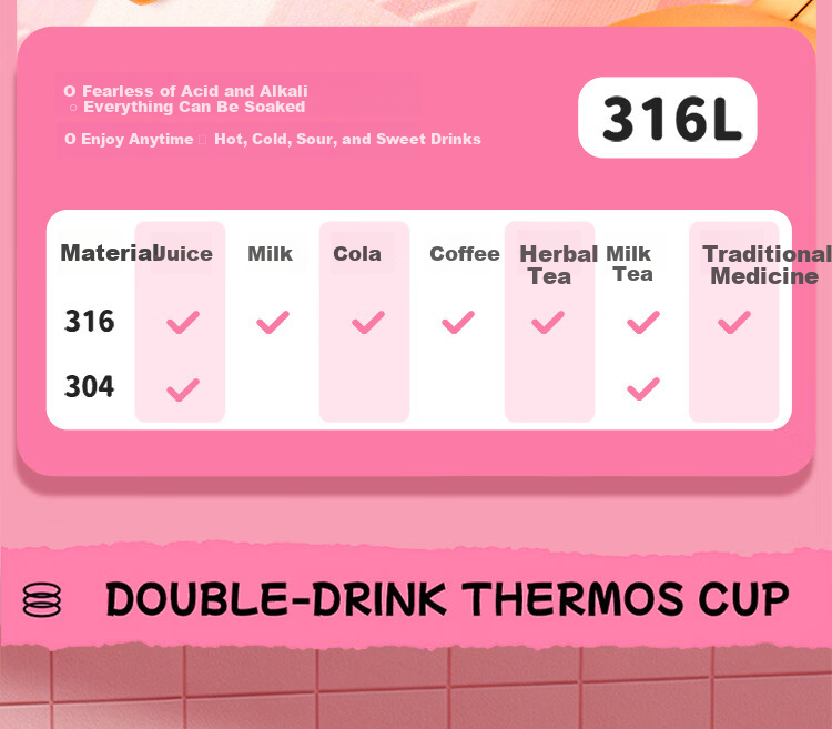 Disney Mini Stainless Steel Insulated Pocket Water Bottle for Women, Small Capacity Student Tea Cup, Portable Couple's Mug 6