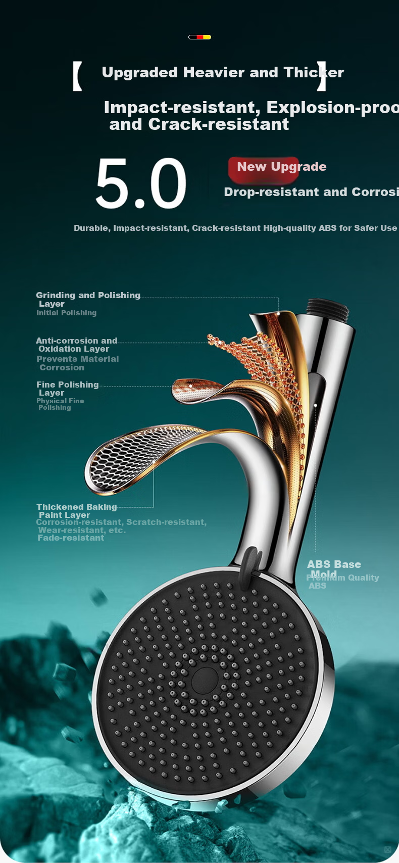 HOMK [Germany] Shower Head with Large Pore Filter, Chlorine Removal, Pressure Boost, Single Head Shower Sprayer 12