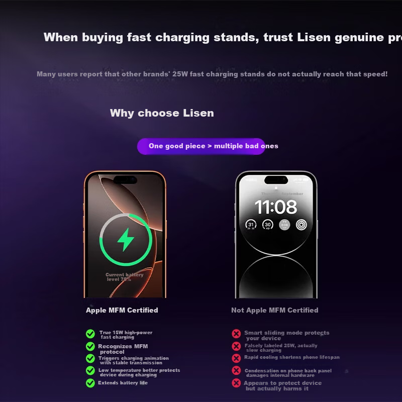 Lisen Car Phone Holder 25W Fast Wireless Charger MagSafe Magnetic Apple Air Vent Dashboard Universal