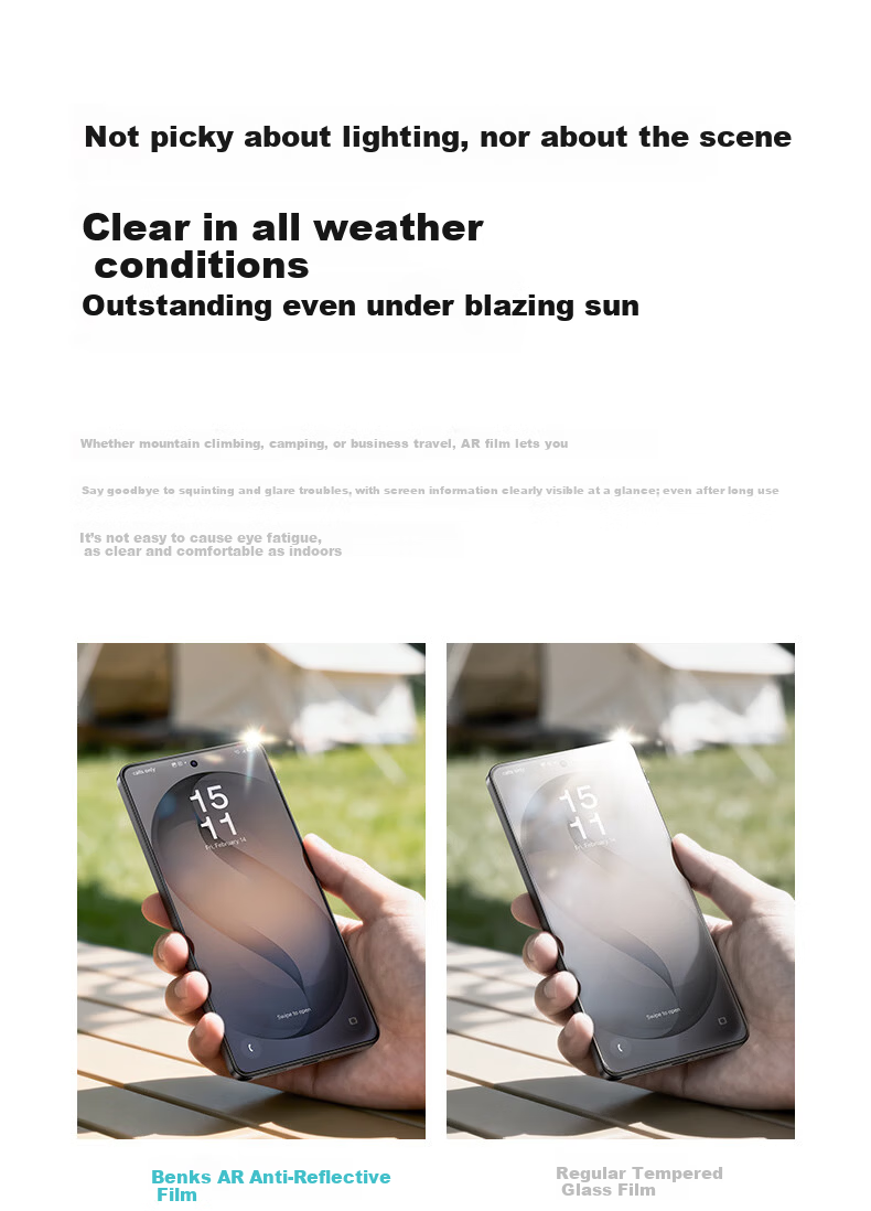 Benks Samsung S26 Ultra Anti-Glare Tempered Glass Screen Protector [Corning AR Coating] S26 Ultra Clear Anti-Reflection Eye Protection Anti-Fingerprint Full Adhesive Film 3