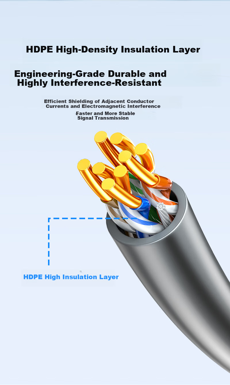 Sanze Cat5e Unshielded Ethernet Cable 0.50±0.008mm Pure Copper Core Gigabit Network Cable for Engineering Home Network Monitoring POE Wiring 200m SZ-5200A 10