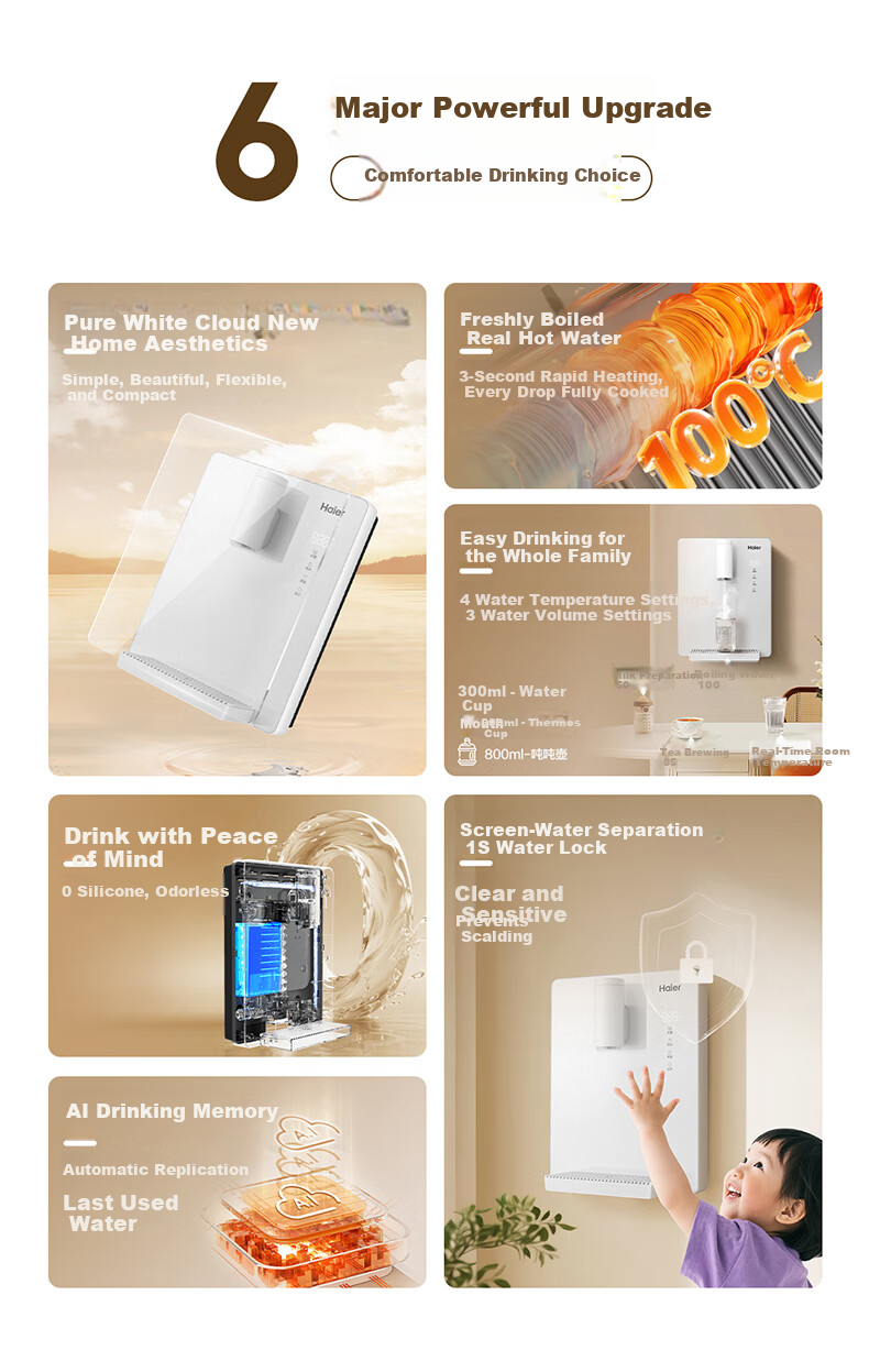 Haier Cloud Warm Wall-Mounted Water Purifier Companion Pipeline Machine 100% True Boiling No Silicone Tubing Odorless Direct Drinking Machine HGRZ2312 4