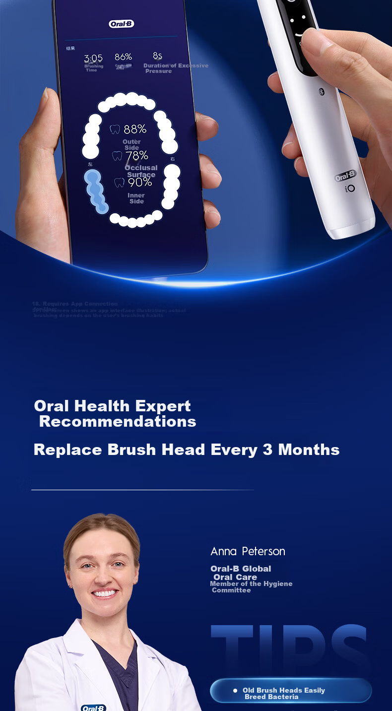 Oral-B Germany Imported Adult Smart Electric Toothbrush iO7 Professional All-in-One White Brush Heads*7 Deep Cleaning Gum Care JD Self-operated Hot Sale Couples Gift 9