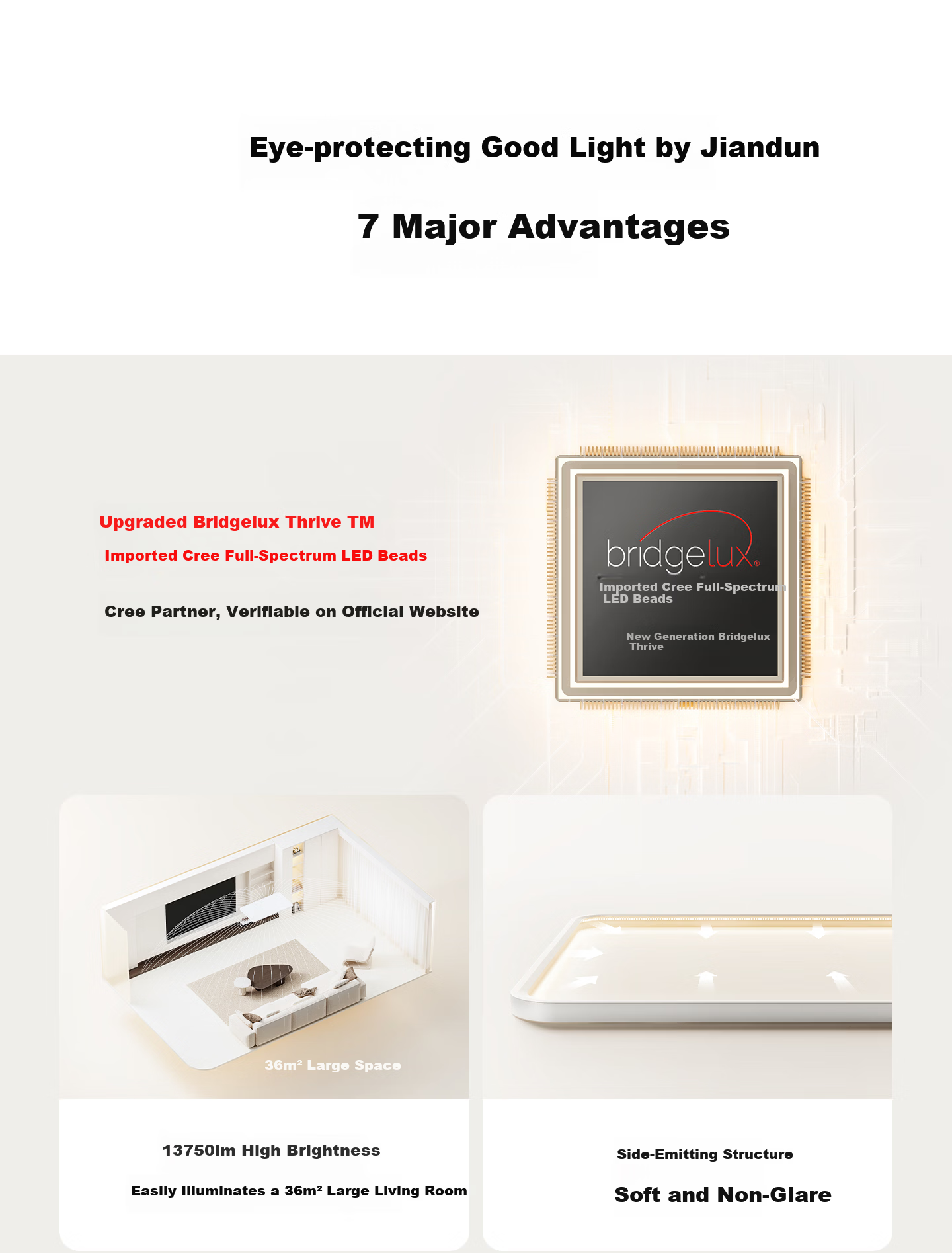 Jundun Full Spectrum Seamless Eye Protection Bedroom Ceiling Light 5th Gen Pro Ultra-thin Modern Minimalist All-inclusive 2