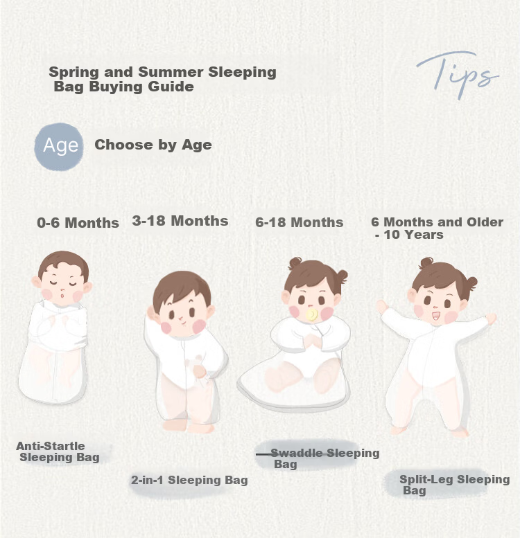 Nest Designs Baby Sleeping Bag Bamboo Cotton Gauze Four-Layer Breathable All-Season Toddler Leg-Separated Anti-Kick Quilt Yozai Tiger Size 110 13