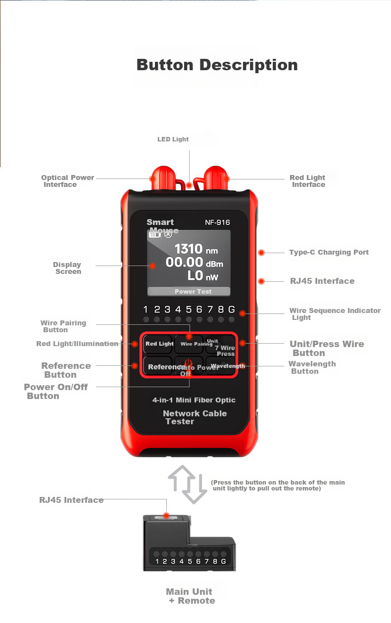 Smart Mouse NF-916 Mini Fiber Optic Network Cable Tester 4-in-1 2.5mm Optical Power Meter Red Light Pen 16