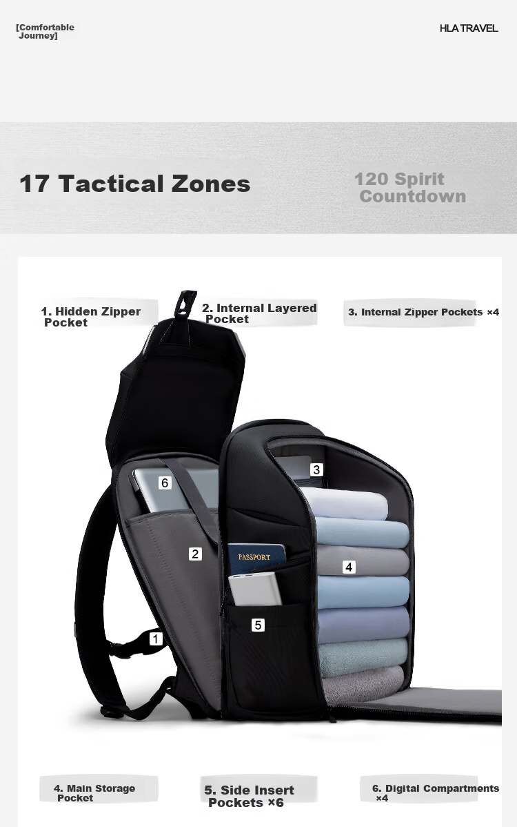 HLA Three-Body Collaboration Men's Backpack Business Travel Commuter Versatile Large Capacity Laptop Bag 6