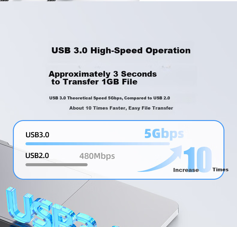 Superior Type-C to Dual HDMI Docking Station Triple Screen Display Splitter 4K HD PD Fast Charging USB Expander Dual Display Adapter USB-C Converter 3