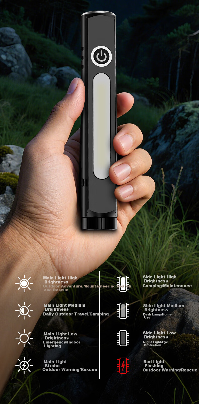FSL Work Light High Brightness Multifunctional Dual-Head Rechargeable LED Magnetic Car Repair Emergency Flashlight 7