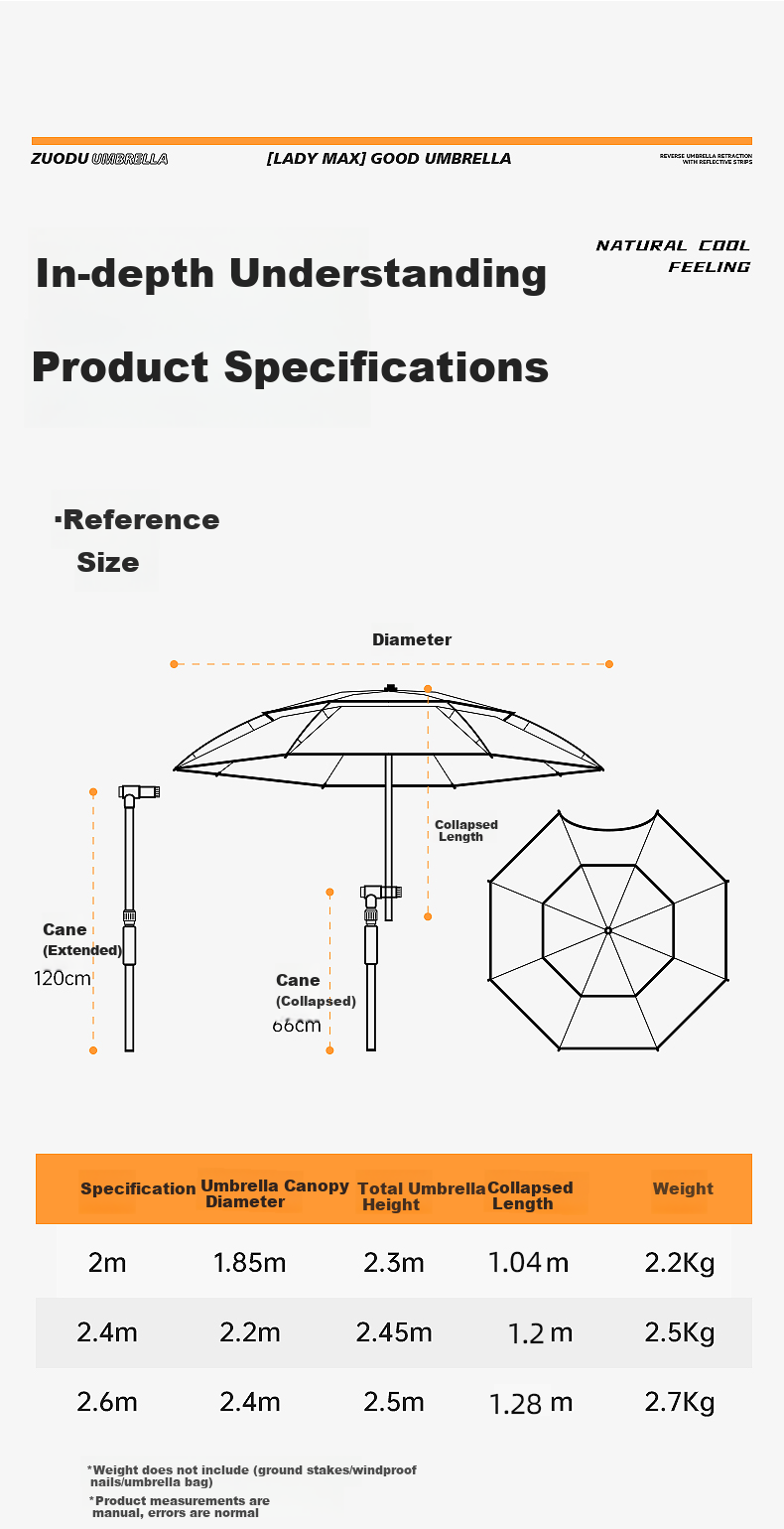ZUODU Universal Adjustable Enlarged Fishing Umbrella Thickened Sunshade Umbrella Outdoor Camping Rain and Sun Umbrella with Cane Handle 21