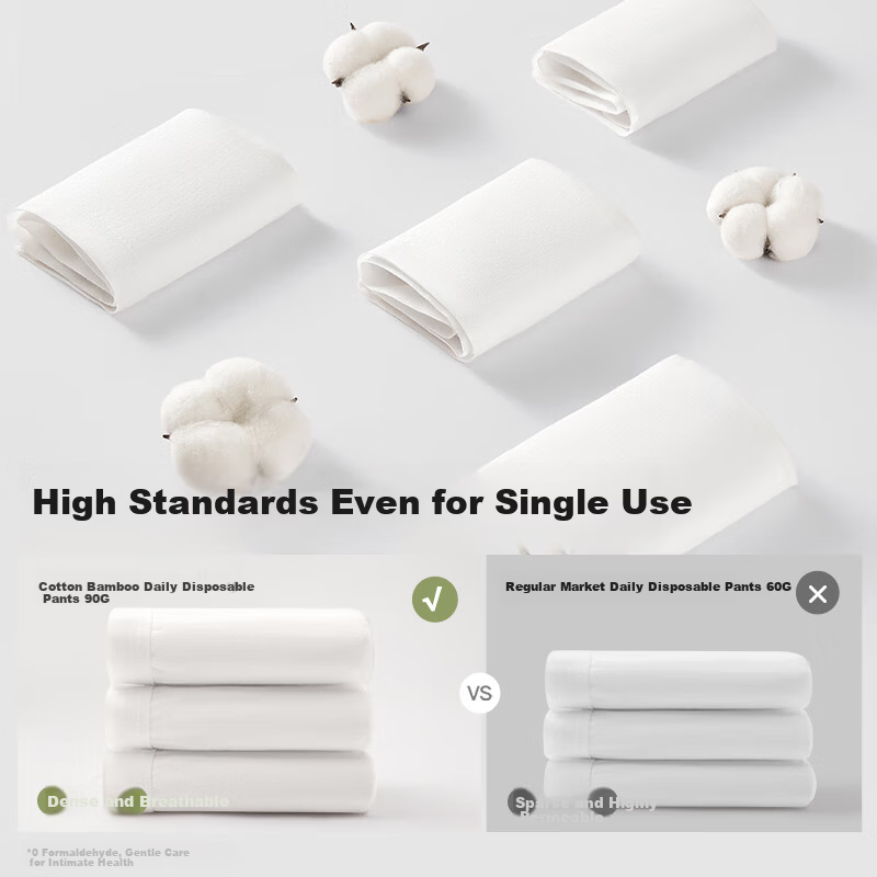 Mianzhuwu Disposable Women's Cotton Underwear Travel Wash-Free Portable Daily Use Sterile Individually Packaged Menstrual Postpartum Shorts 8 Pieces