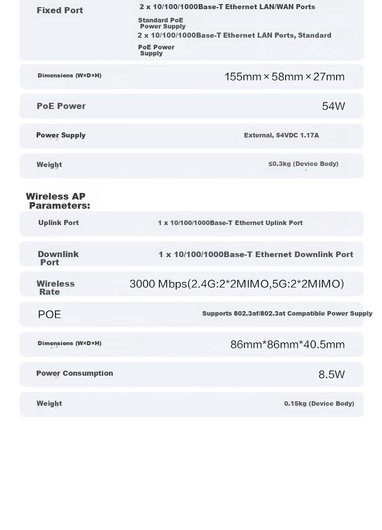 H3C Whole-House WiFi Set, Wireless AP Panel, Gigabit Dual-Band 3000M AC + AP Kit, 1-To Router AP3000L-U*5+AC1109L 8