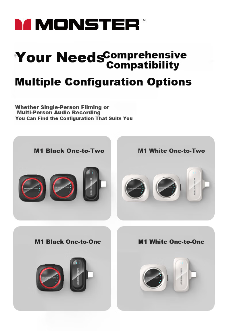 MONSTER Wireless Lavalier Microphone Professional Recording Outdoor Vlog TikTok Short Video Noise-Cancelling Clip-on Mic Portable Wireless Microphone One-to-Two Type-C M1 Black 17