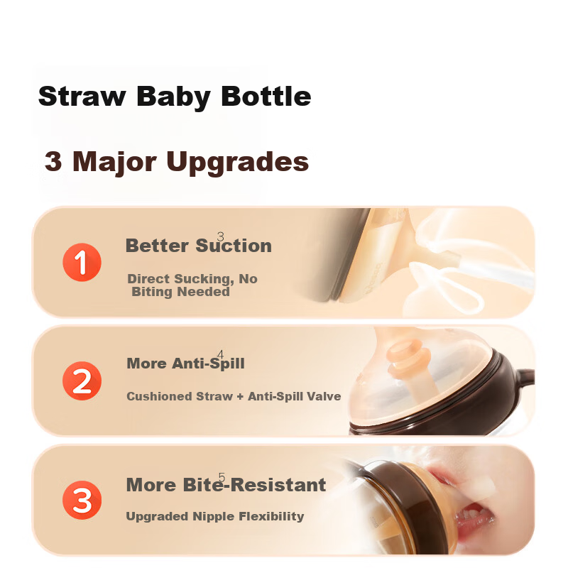 Shixi Straw Nipple [Special for Breastfeeding Bottle] (Gravity Ball Installable for 12 Months and Above)