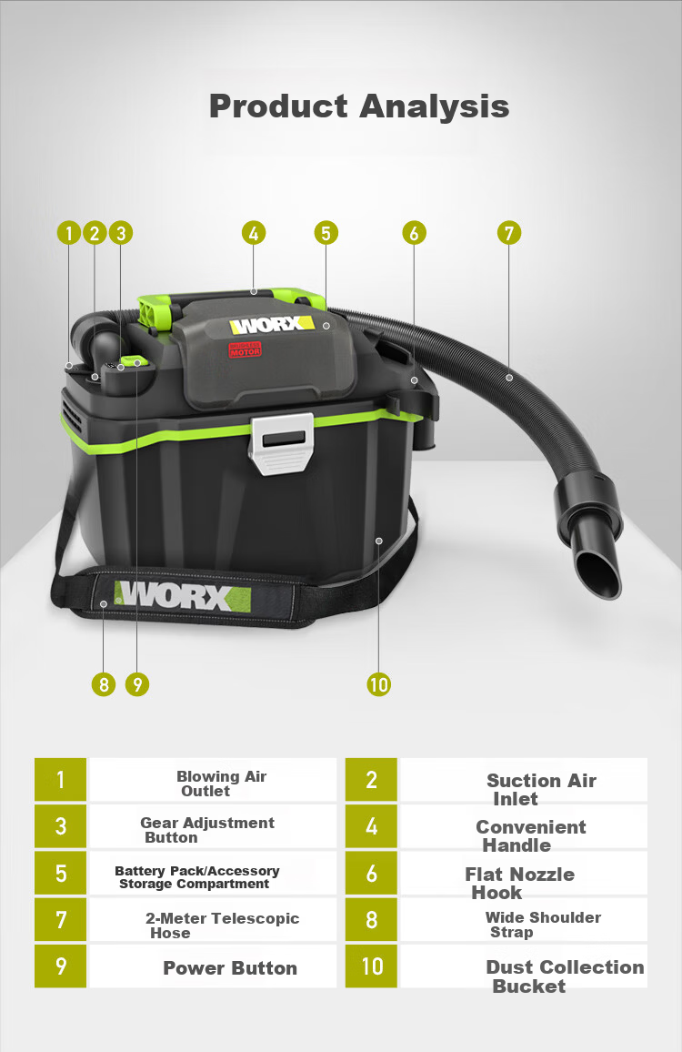 WORX 20V Lithium Brushless Vacuum Cleaner WU036 (Bare Tool) High Power Cordless Blower and Vacuum 20