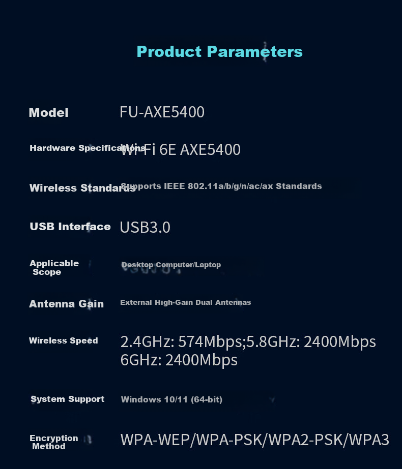 Fenvi WiFi 6E Gigabit USB Wireless Adapter AX5400M Desktop WiFi 6 Receiver External Wireless Network Card for PC Laptop Gaming Streaming 10