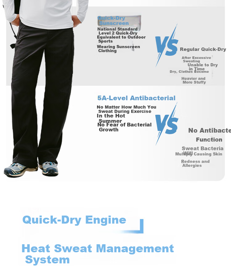 JD Jingzao Summer Men's Long Sleeve Sports T-Shirt Antibacterial Quick-Dry Base Layer Running Tee Glacier Blue 3XL 4