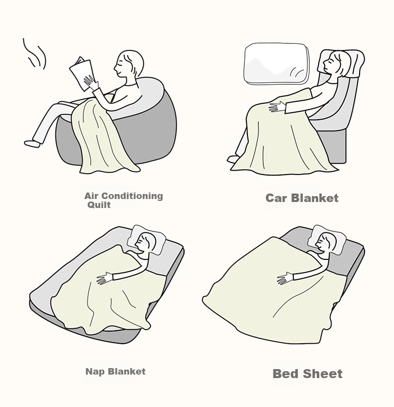 BEYOND Home Textile Coral Fleece Blanket Office Air Conditioning Blanket Nap Blanket Thin Cover Blanket Panda Pattern 200*230cm 7