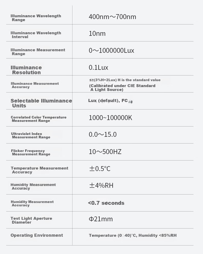 Linshang Spectral Color Temperature Illuminance Meter LS330 Light Plant Illuminance Tester UV Index Tester 14
