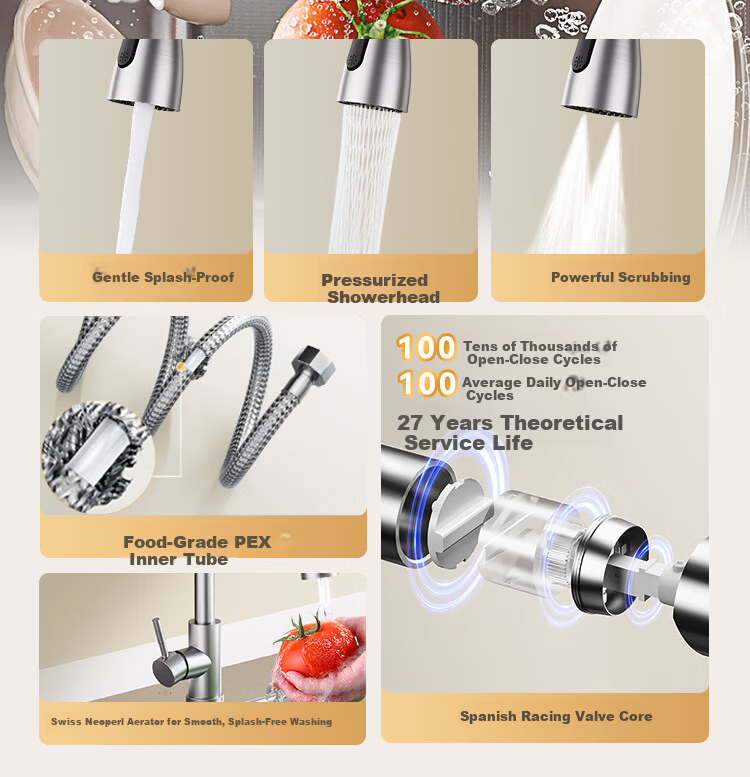 JD Premium Thickened 304 Stainless Steel Grain Texture Nano Kitchen Sink Single Basin 76*46 with Faucet 17