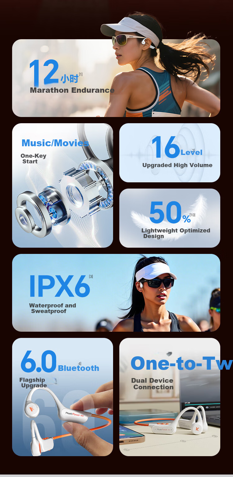 KUGOU K5 6.0 Bone Conduction Bluetooth Earphones 12-Hour Long Battery Life 16-Level Volume Waterproof Sweatproof Sports Running Cycling Earhooks Unisex 4