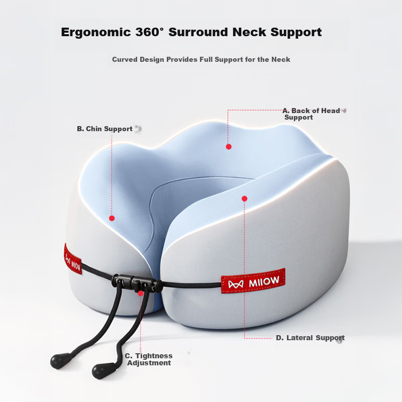 MiiOW U-Shaped Neck Pillow Travel Pillow for Airplane High-Speed Train Portable Neck Support Sleeping Cushion