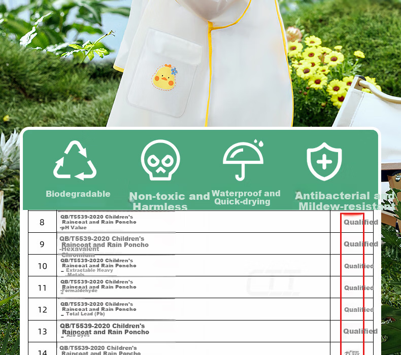 Betis Kids Raincoat Boys Girls Waterproof Rainwear Kindergarten Primary School Student Rain Poncho 6